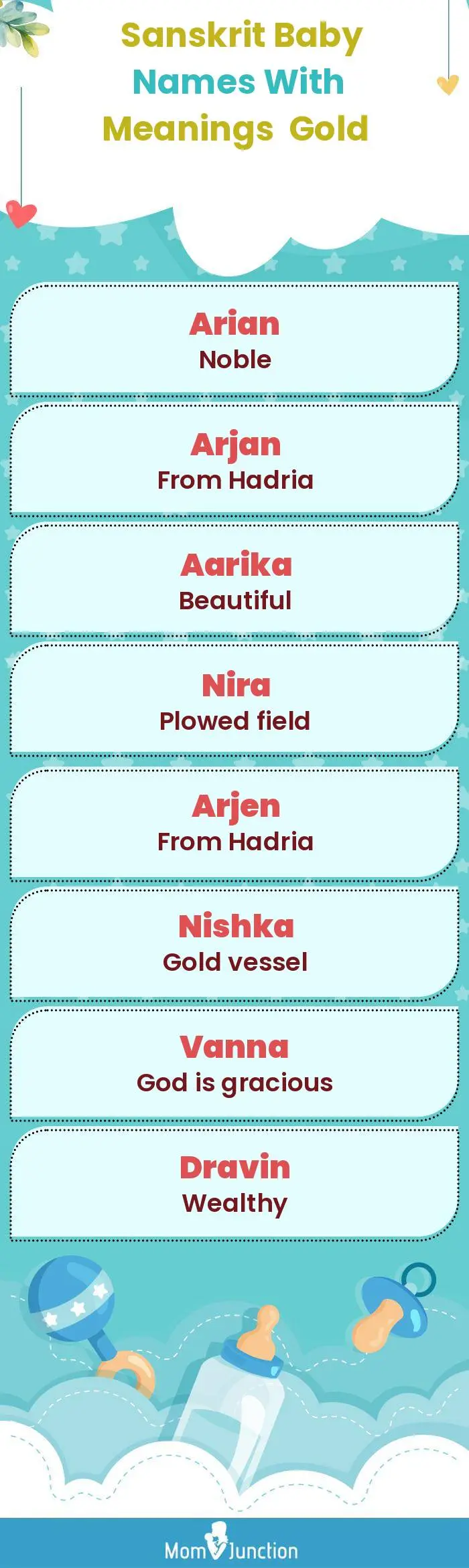  Sanskrit Baby Names with Meanings Gold(infographic)