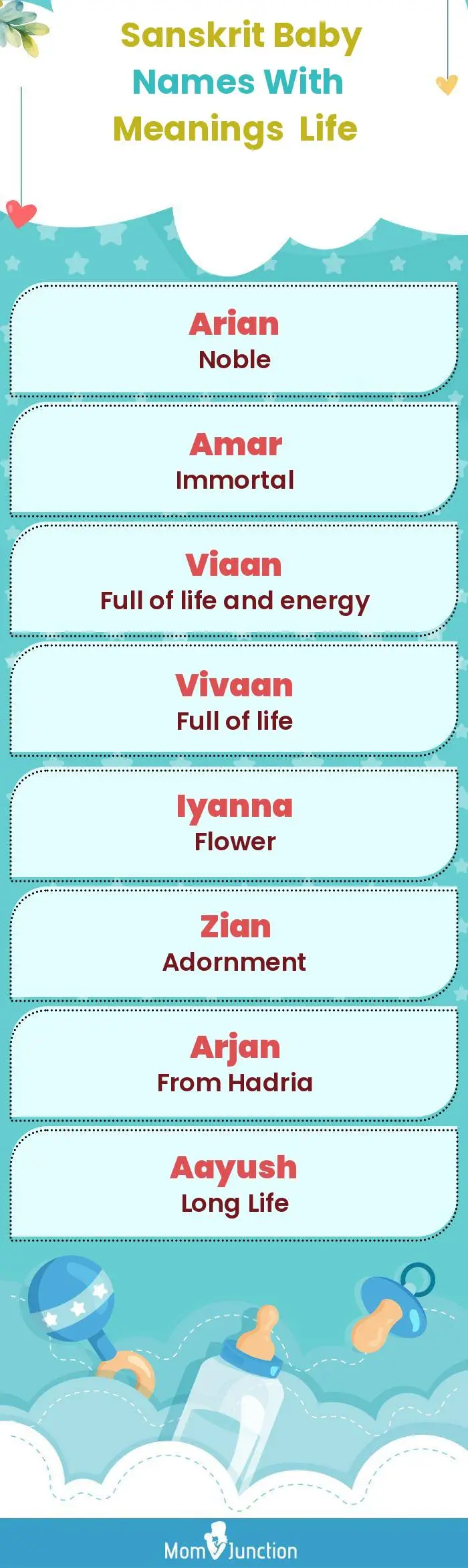  Sanskrit Baby Names with Meanings Life(infographic)