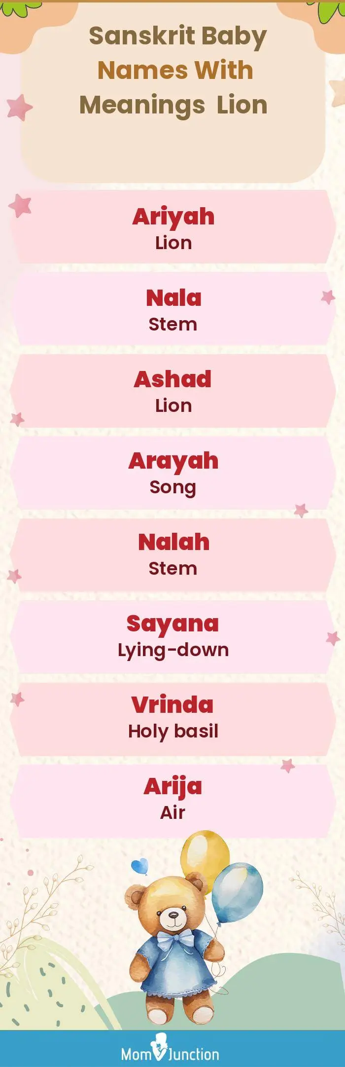  Sanskrit Baby Names with Meanings Lion(infographic)