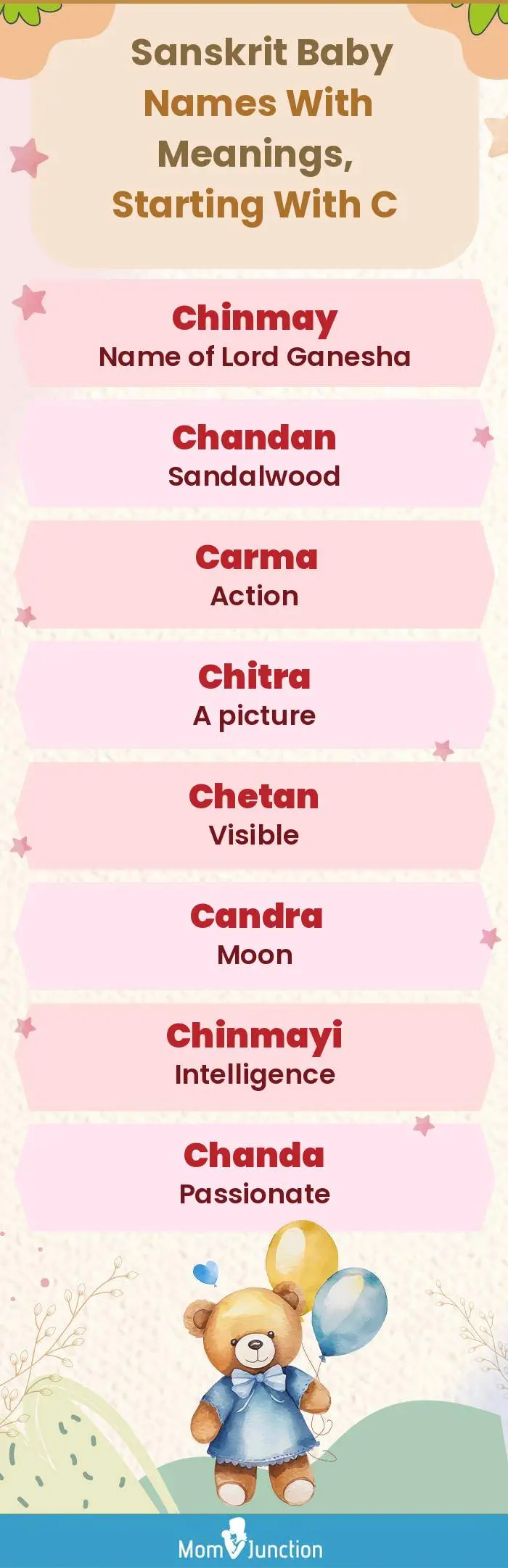  Sanskrit Baby Names with Meanings, Starting With C(infographic)