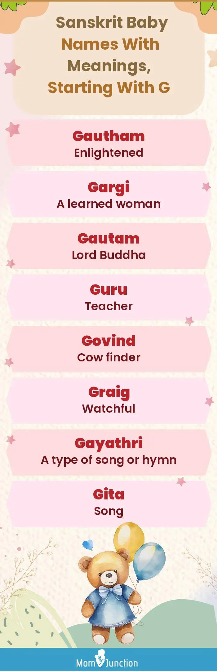  Sanskrit Baby Names with Meanings, Starting With G(infographic)