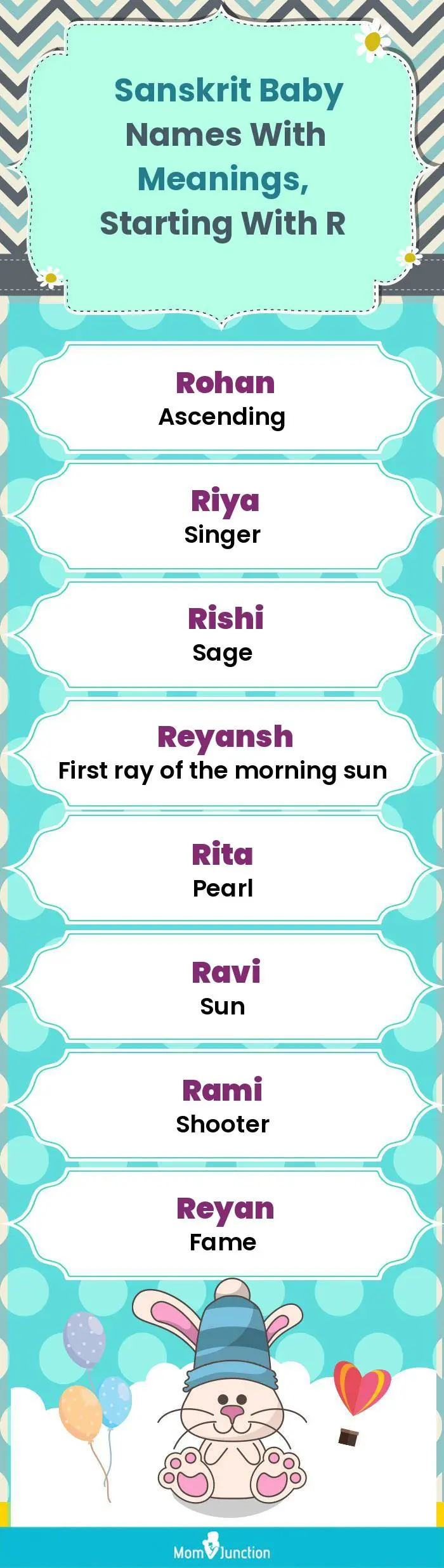  Sanskrit Baby Names with Meanings, Starting With R(infographic)