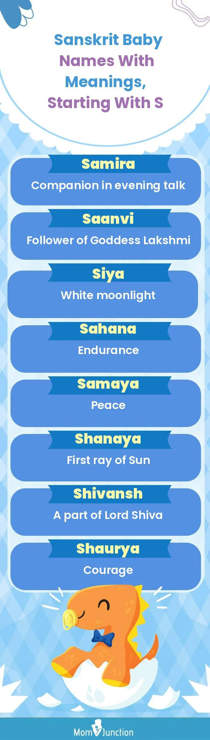  Sanskrit Baby Names with Meanings, Starting With S(infographic)