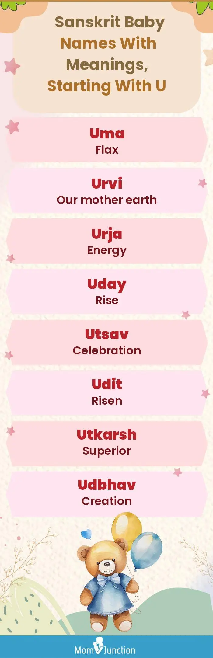  Sanskrit Baby Names with Meanings, Starting With U(infographic)