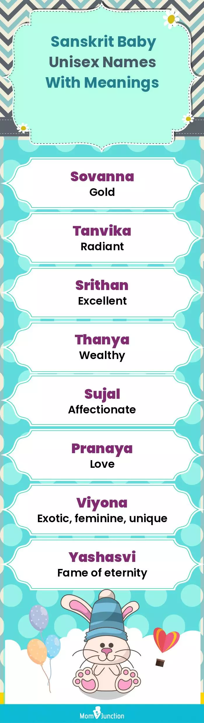  Sanskrit Baby Unisex Names With Meanings(infographic)