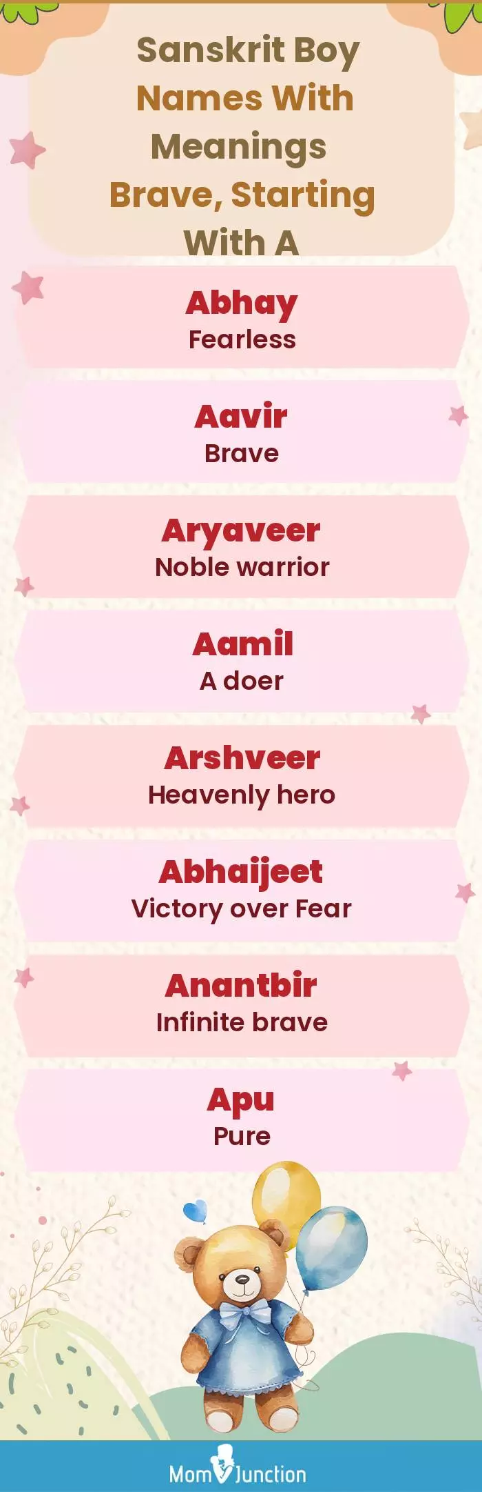  Sanskrit Boy Names with Meanings Brave, Starting With A(infographic)