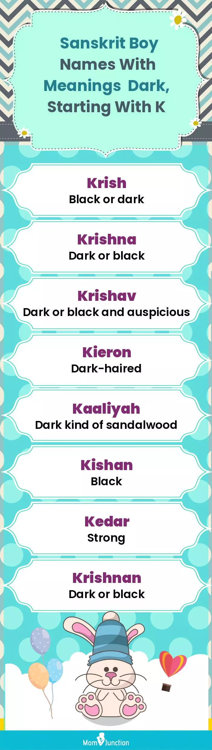  Sanskrit Boy Names with Meanings Dark, Starting With K(infographic)