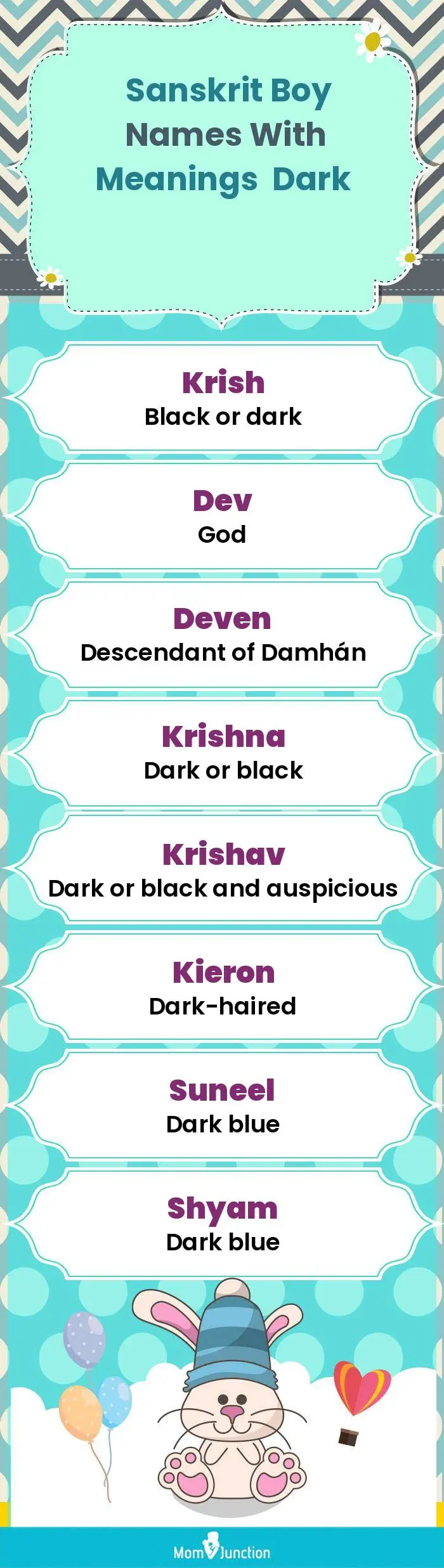  Sanskrit Boy Names with Meanings Dark(infographic)