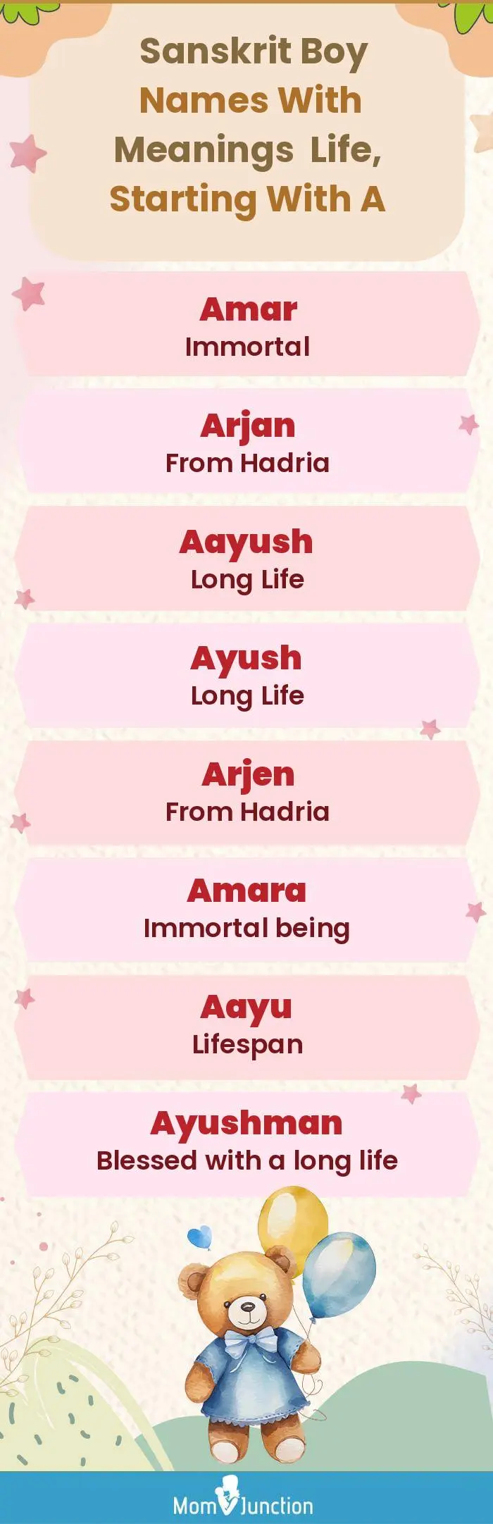  Sanskrit Boy Names with Meanings Life, Starting With A(infographic)