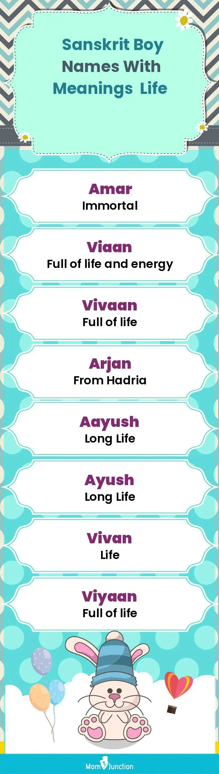  Sanskrit Boy Names with Meanings Life(infographic)