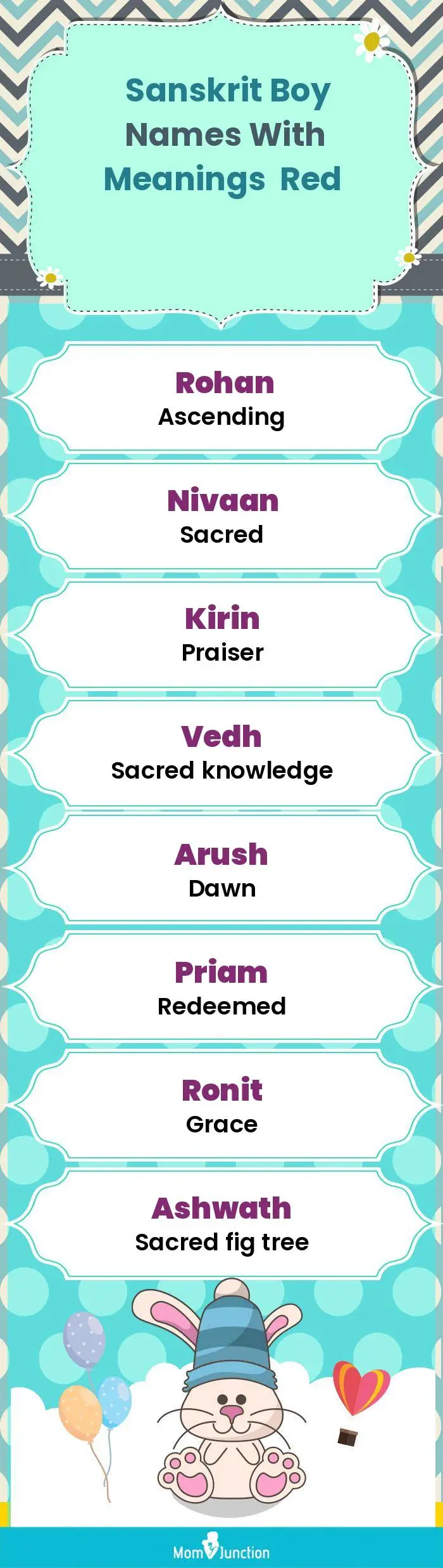  Sanskrit Boy Names with Meanings Red(infographic)