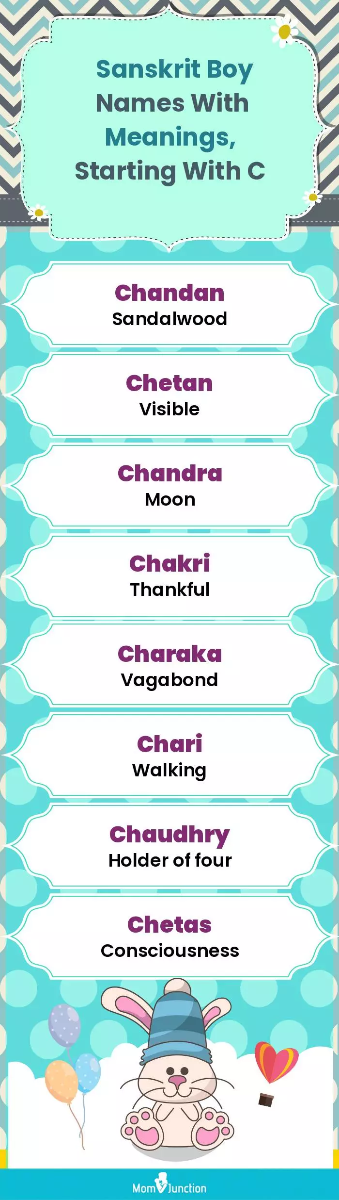  Sanskrit Boy Names with Meanings, Starting With C(infographic)