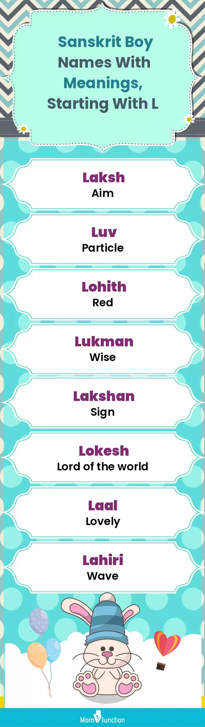  Sanskrit Boy Names with Meanings, Starting With L(infographic)