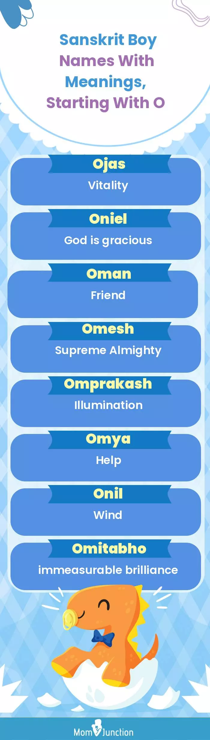  Sanskrit Boy Names with Meanings, Starting With O(infographic)