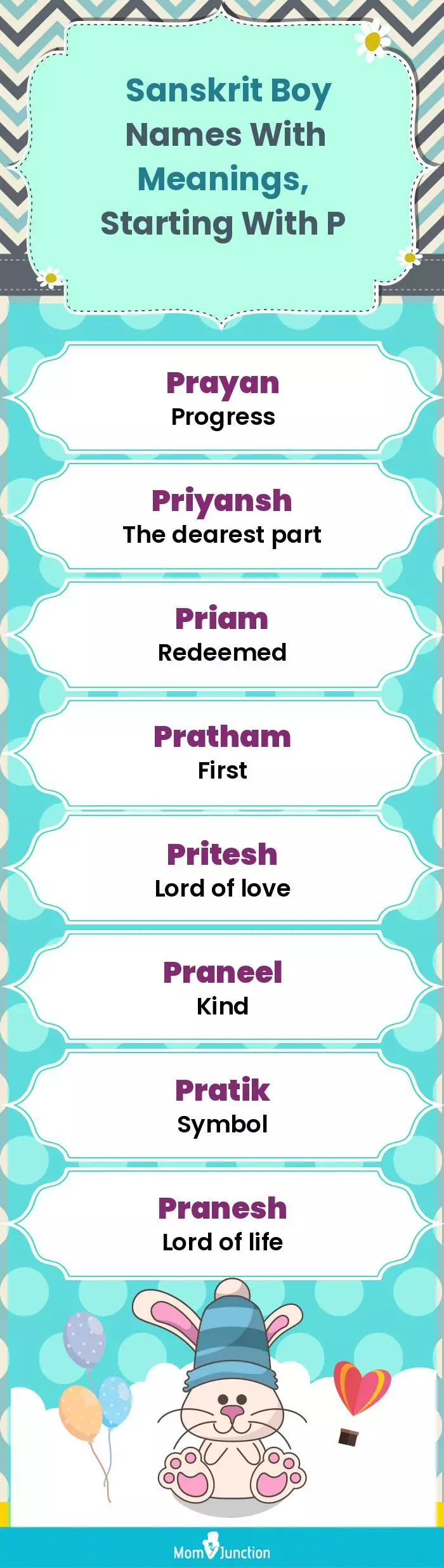  Sanskrit Boy Names with Meanings, Starting With P(infographic)