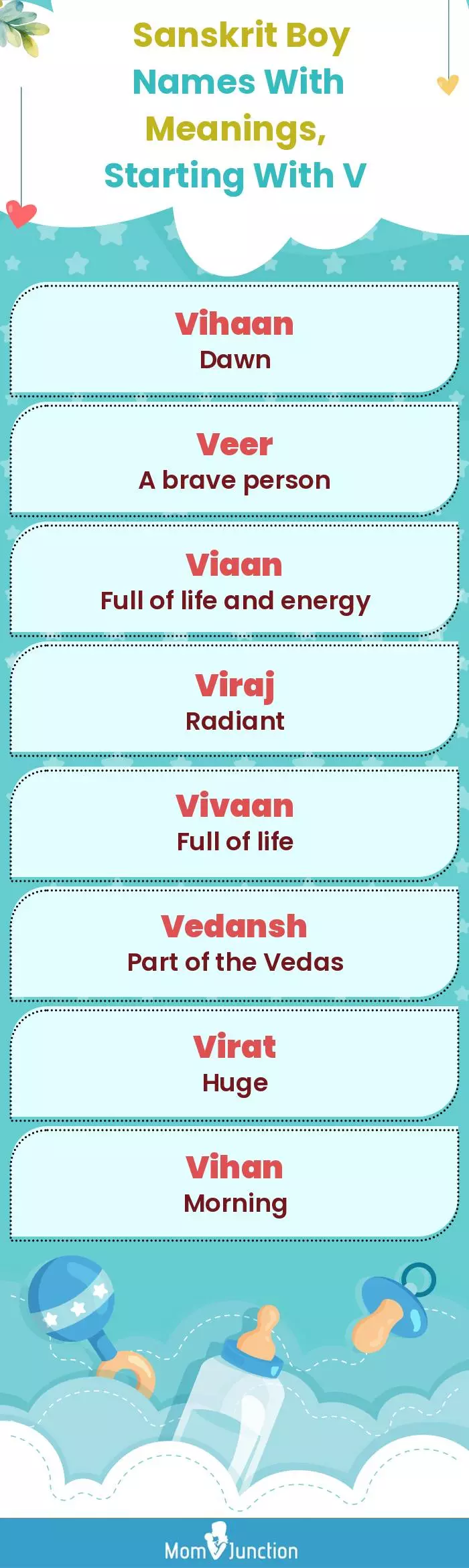  Sanskrit Boy Names with Meanings, Starting With V(infographic)