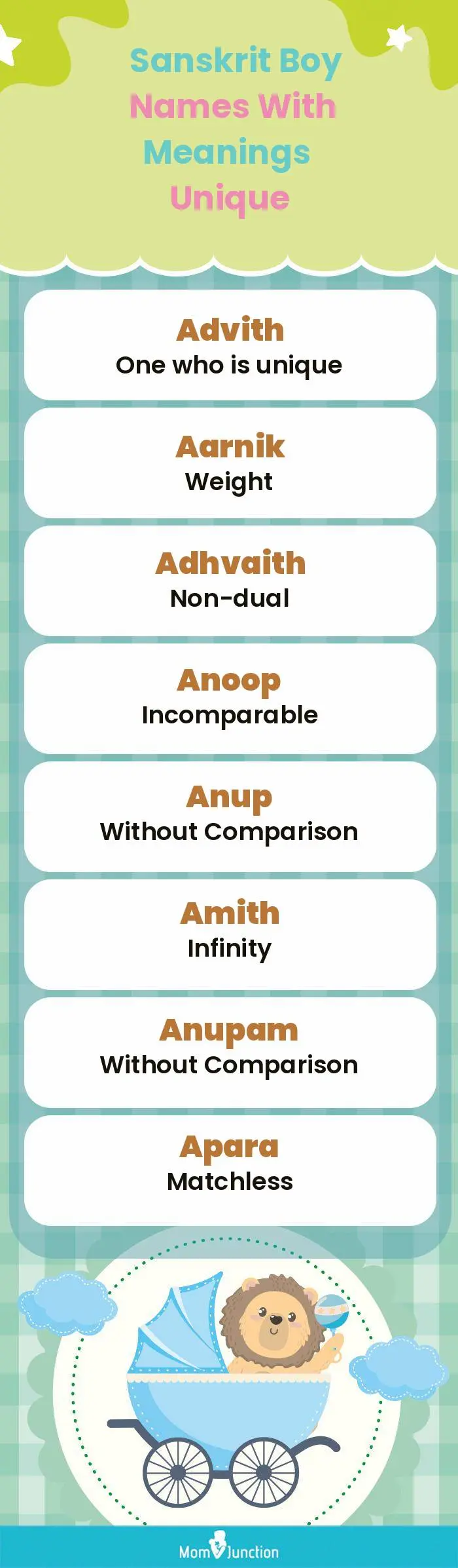  Sanskrit Boy Names with Meanings Unique(infographic)