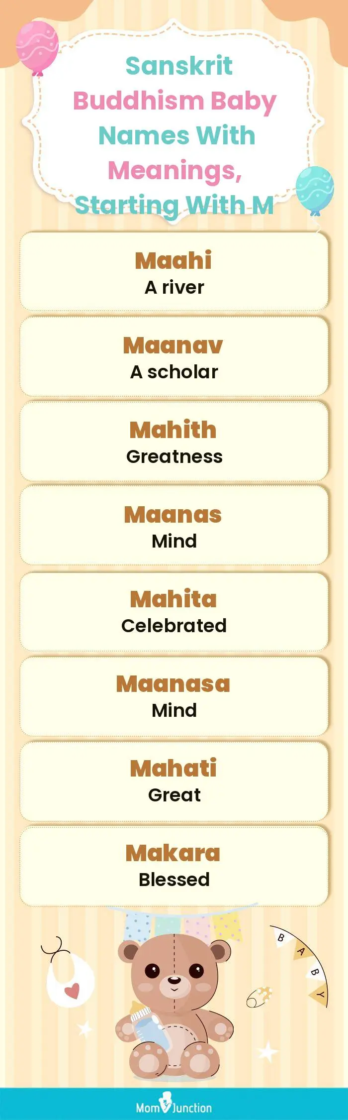 Sanskrit Buddhism Baby Names with Meanings, Starting With M(infographic)