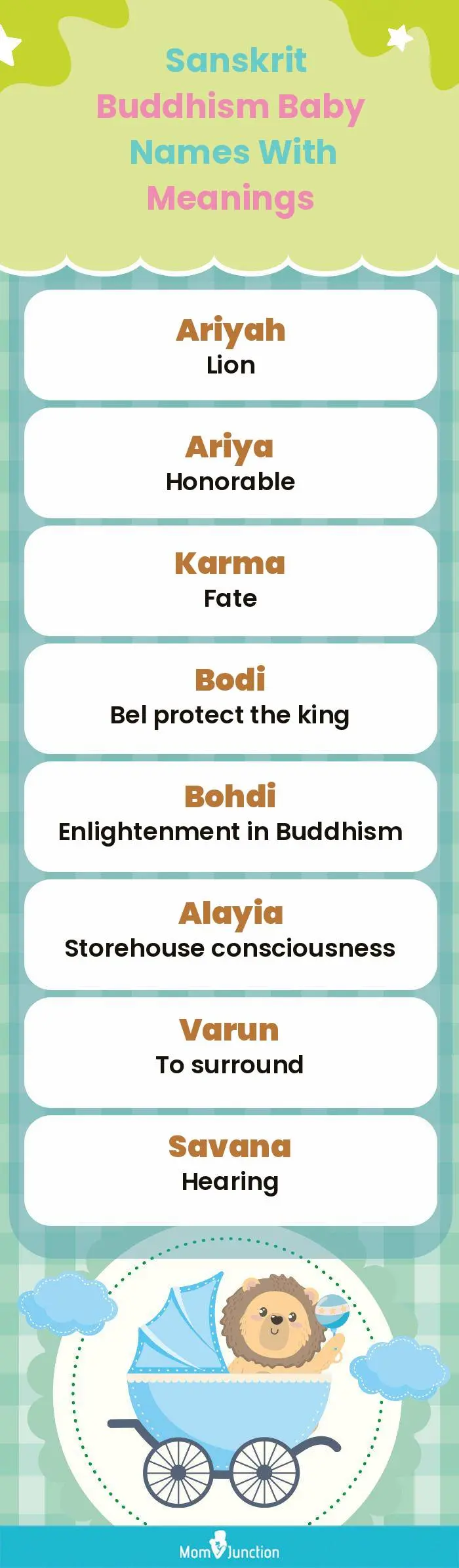  Sanskrit Buddhism Baby Names with Meanings(infographic)