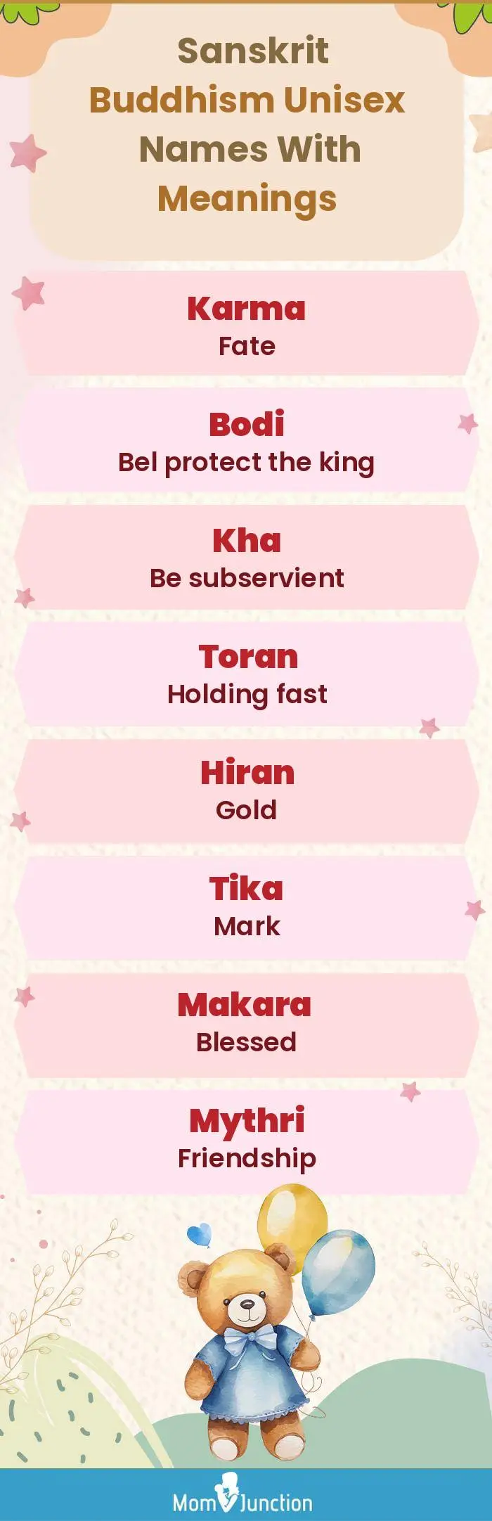  Sanskrit Buddhism Unisex Names with Meanings(infographic)