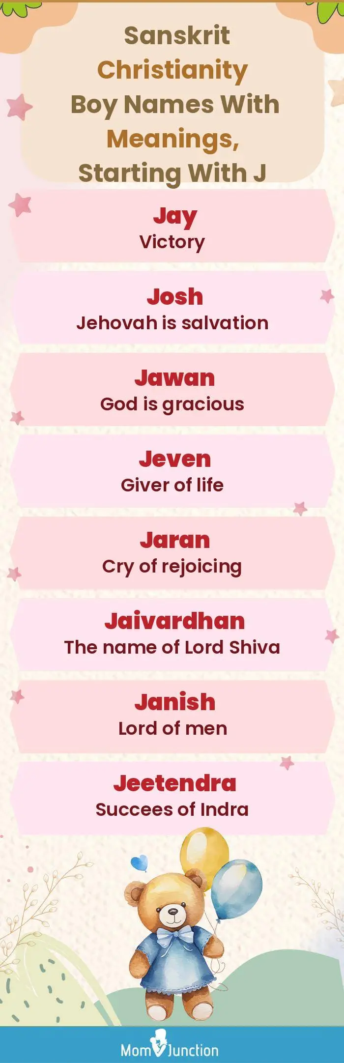  Sanskrit Christianity Boy Names with Meanings, Starting With J(infographic)