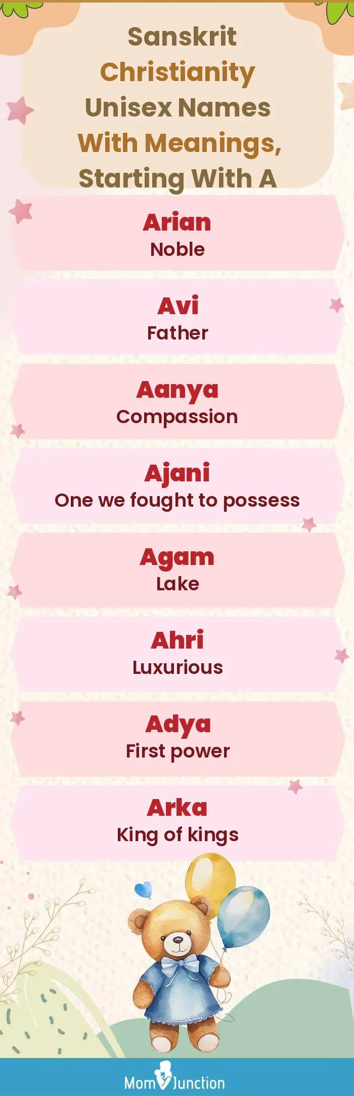  Sanskrit Christianity Unisex Names with Meanings, Starting With A(infographic)