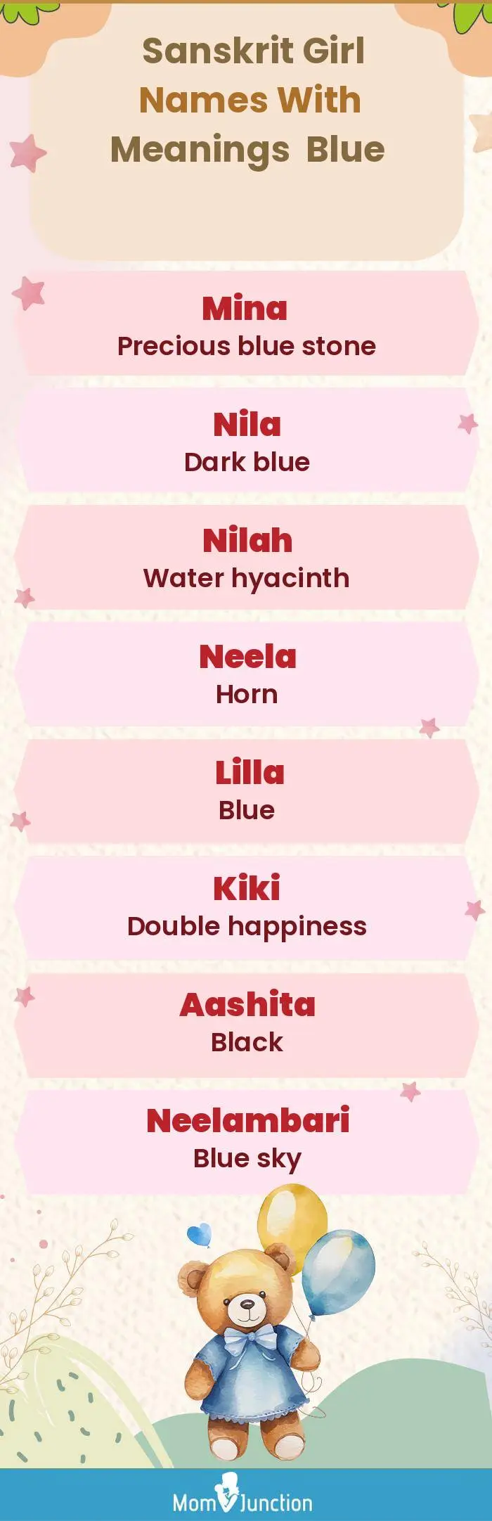  Sanskrit Girl Names with Meanings Blue(infographic)