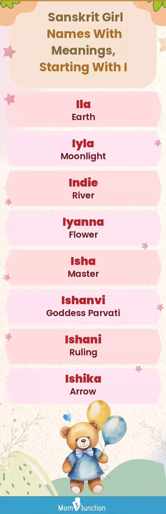  Sanskrit Girl Names with Meanings, Starting With I(infographic)