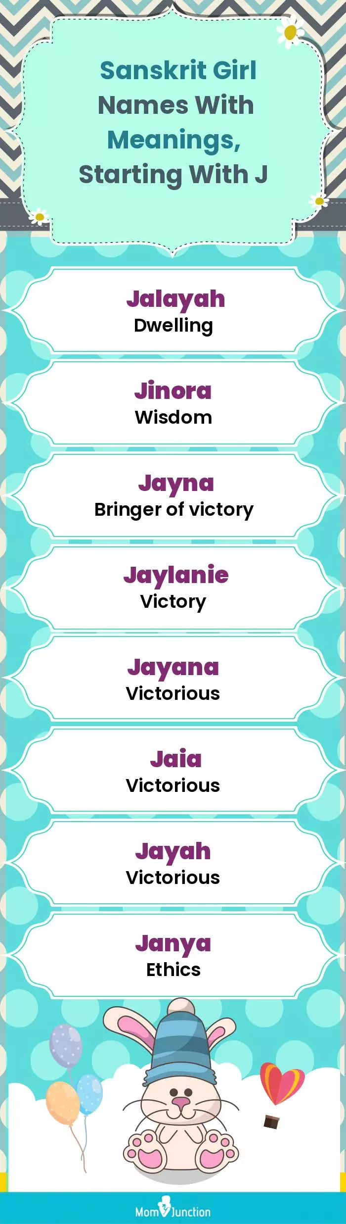  Sanskrit Girl Names with Meanings, Starting With J(infographic)