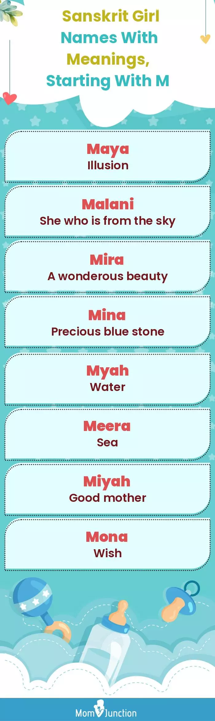  Sanskrit Girl Names with Meanings, Starting With M(infographic)