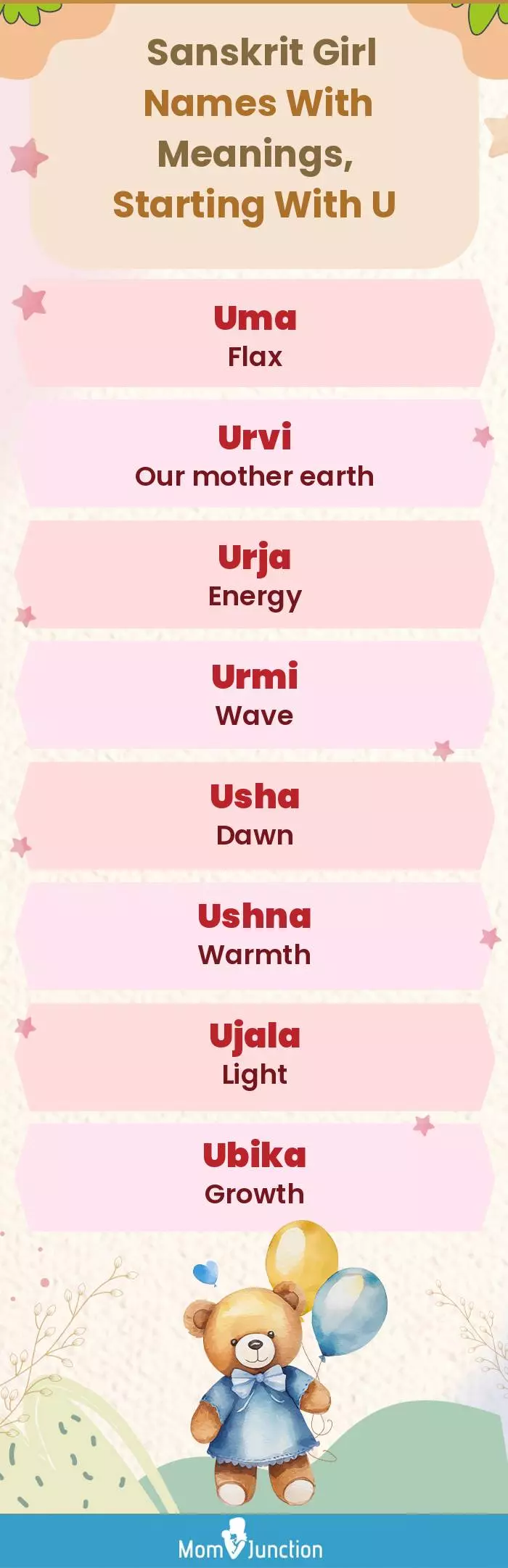  Sanskrit Girl Names with Meanings, Starting With U(infographic)