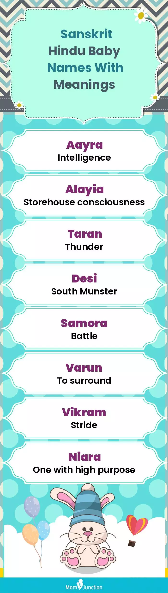  Sanskrit Hindu Baby Names with Meanings(infographic)