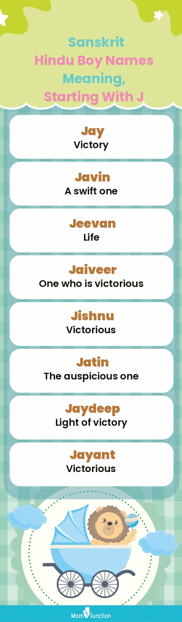  Sanskrit Hindu Boy Names Meaning, Starting With J(infographic)