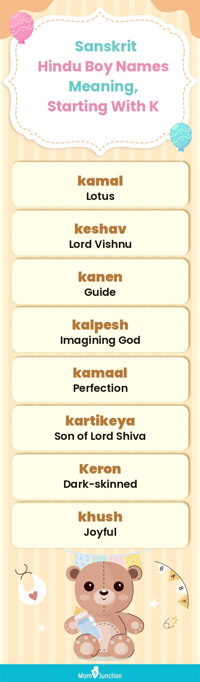  Sanskrit Hindu Boy Names Meaning, Starting With K(infographic)