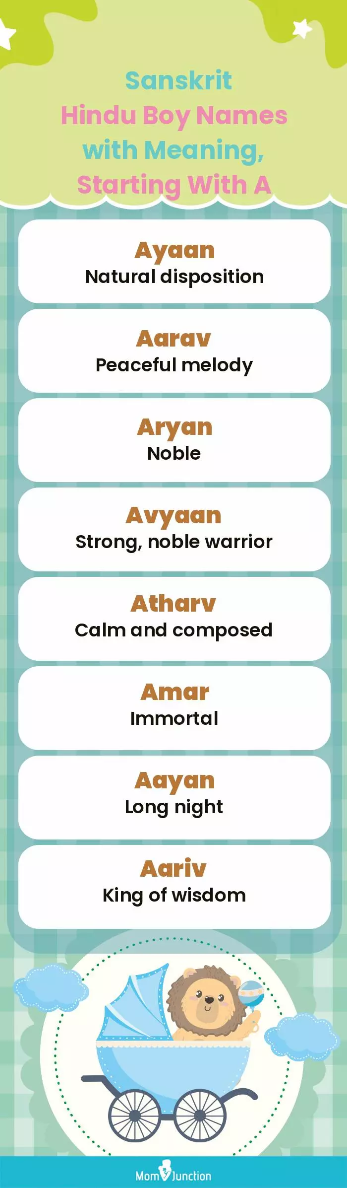  Sanskrit Hindu Boy Names with Meaning, Starting With A(infographic)