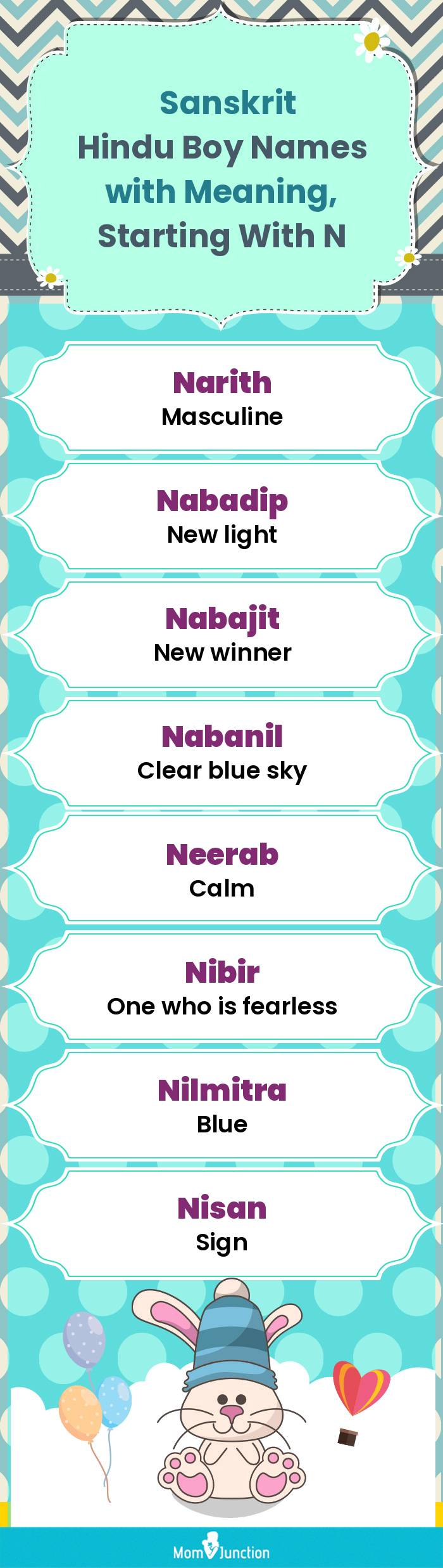  Sanskrit Hindu Boy Names with Meaning, Starting With N(infographic)