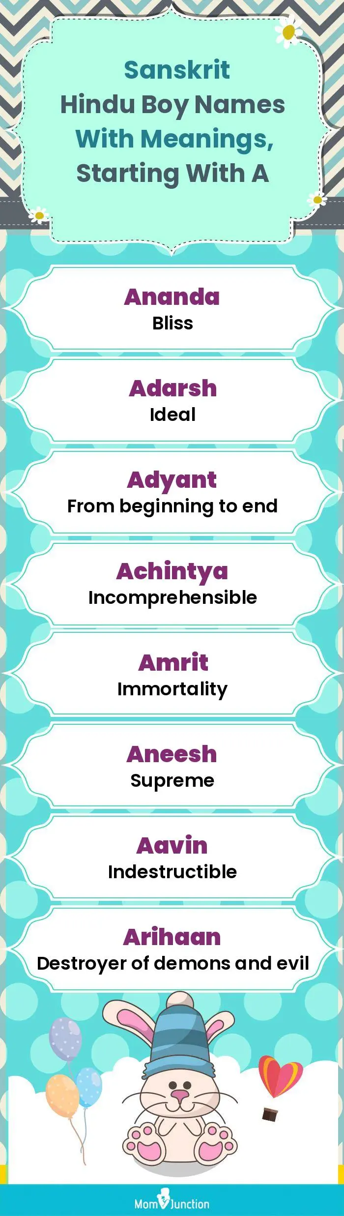  Sanskrit Hindu Boy Names with Meanings, Starting With A(infographic)