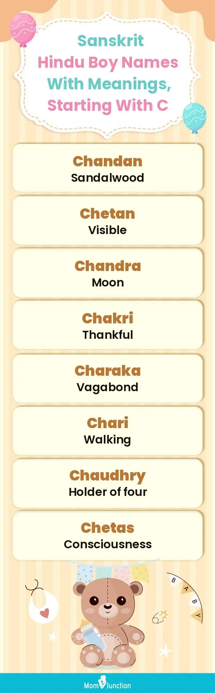  Sanskrit Hindu Boy Names with Meanings, Starting With C(infographic)