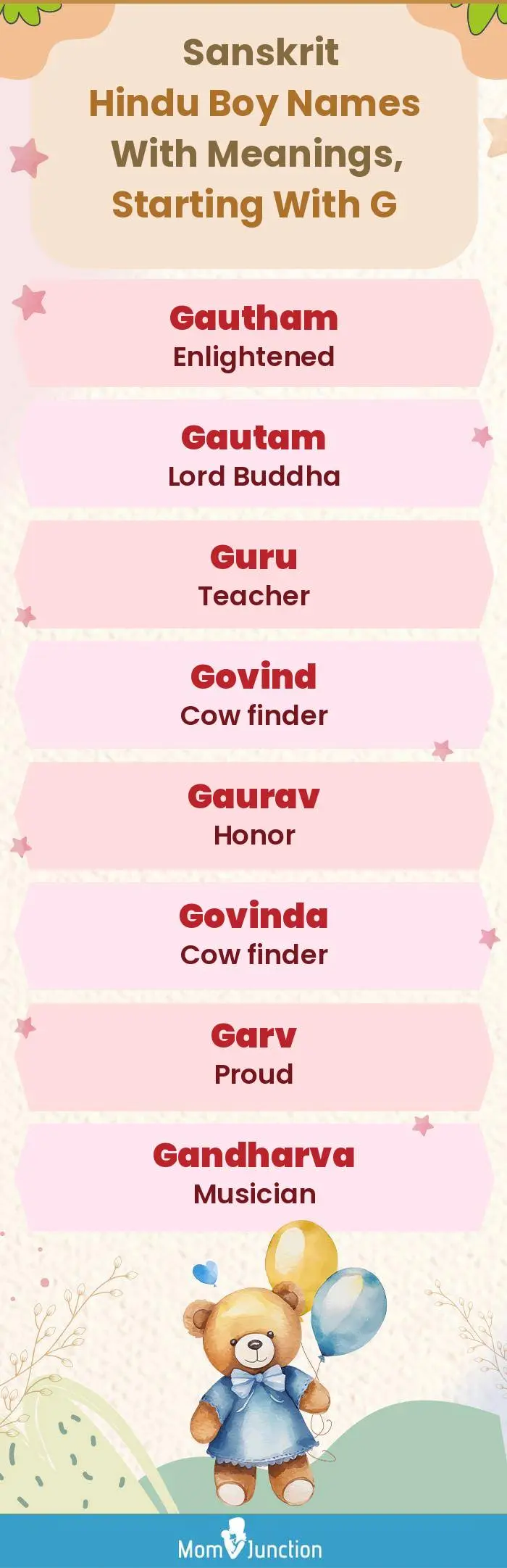  Sanskrit Hindu Boy Names with Meanings, Starting With G(infographic)