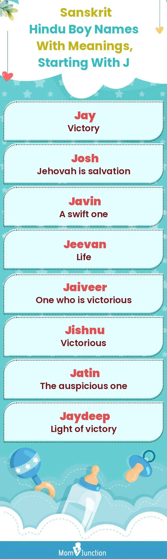  Sanskrit Hindu Boy Names with Meanings, Starting With J(infographic)