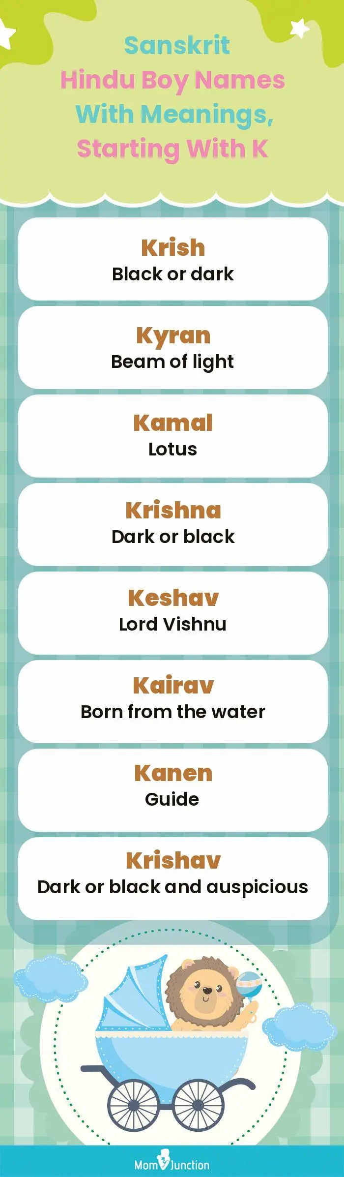  Sanskrit Hindu Boy Names with Meanings, Starting With K(infographic)