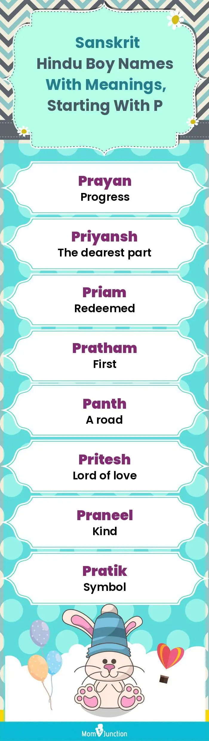  Sanskrit Hindu Boy Names with Meanings, Starting With P(infographic)