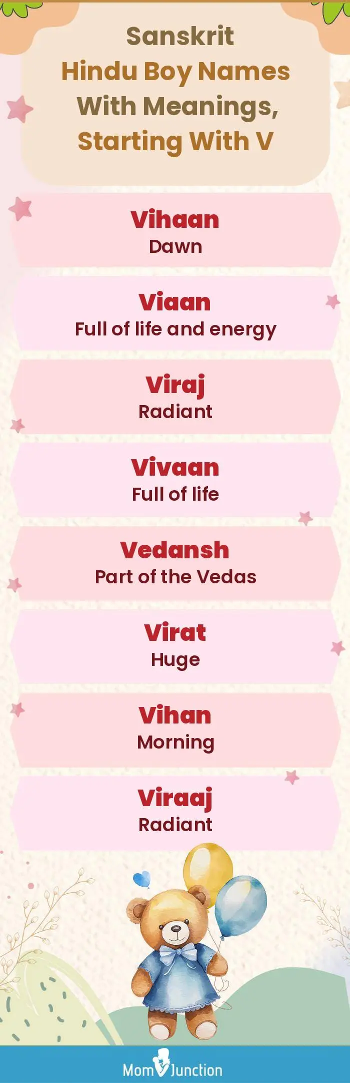  Sanskrit Hindu Boy Names with Meanings, Starting With V(infographic)