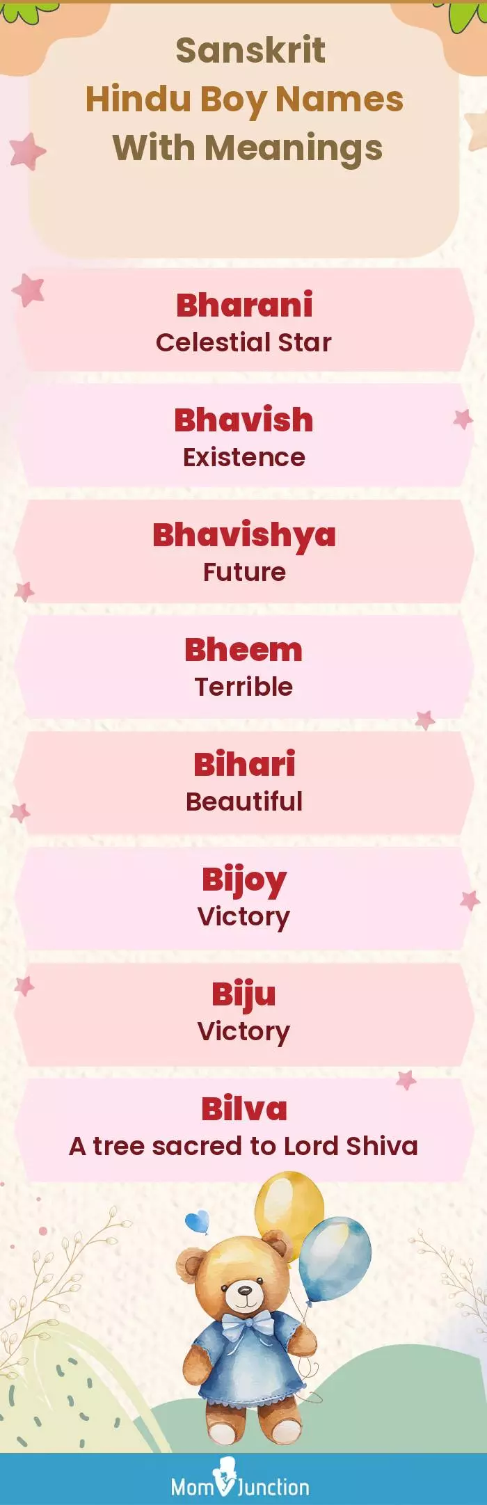  Sanskrit Hindu Boy Names with Meanings(infographic)