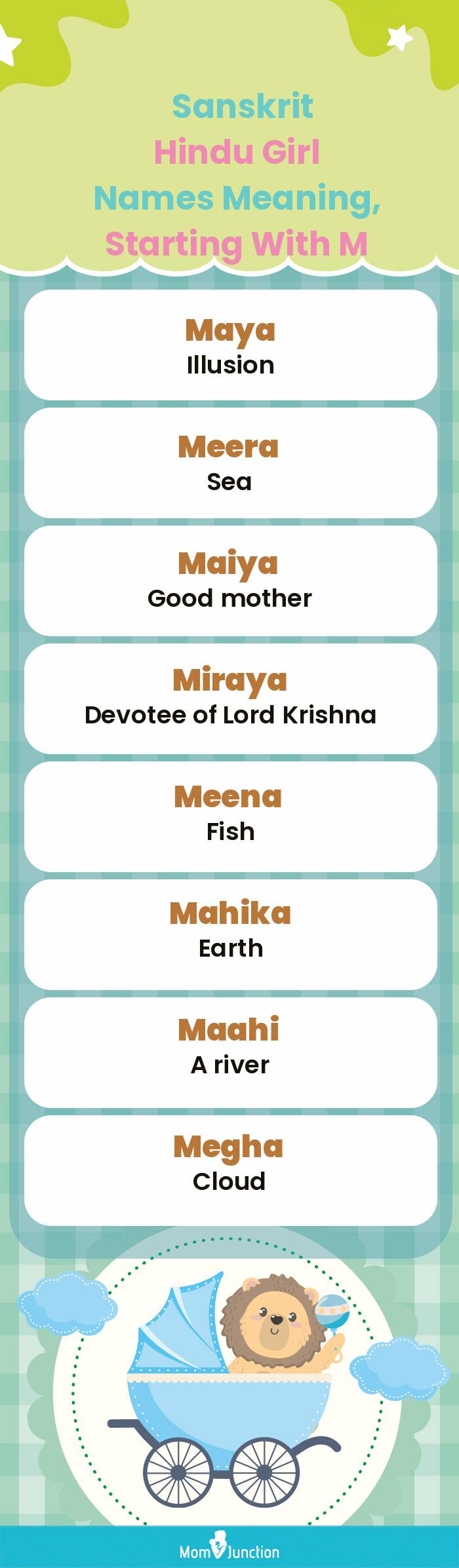  Sanskrit Hindu Girl Names Meaning, Starting With M(infographic)