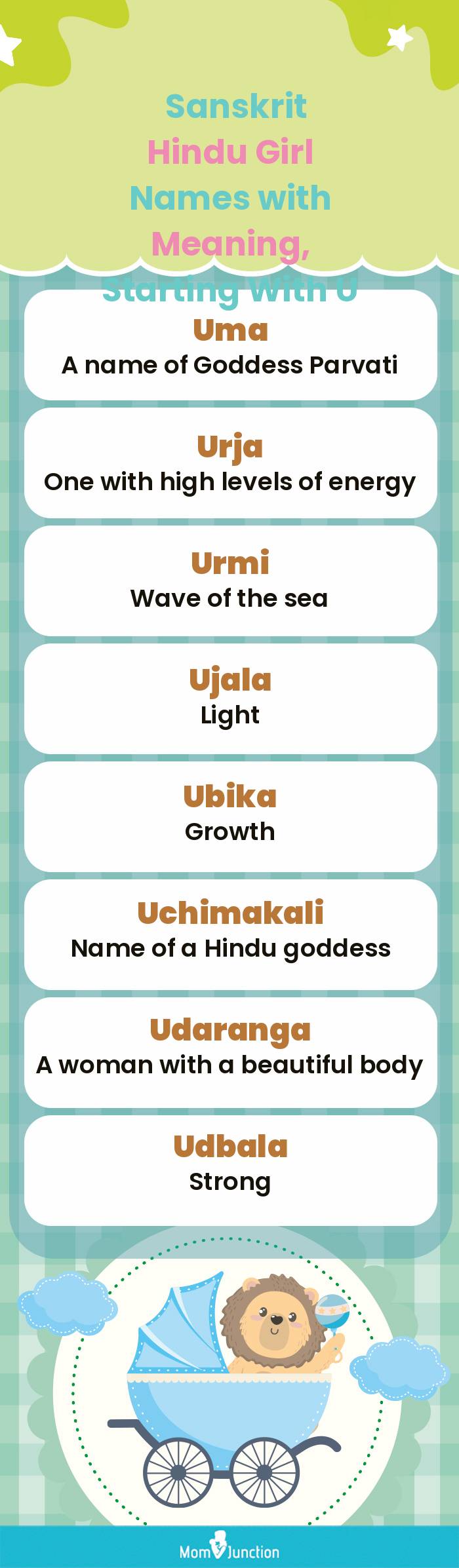  Sanskrit Hindu Girl Names with Meaning, Starting With U(infographic)