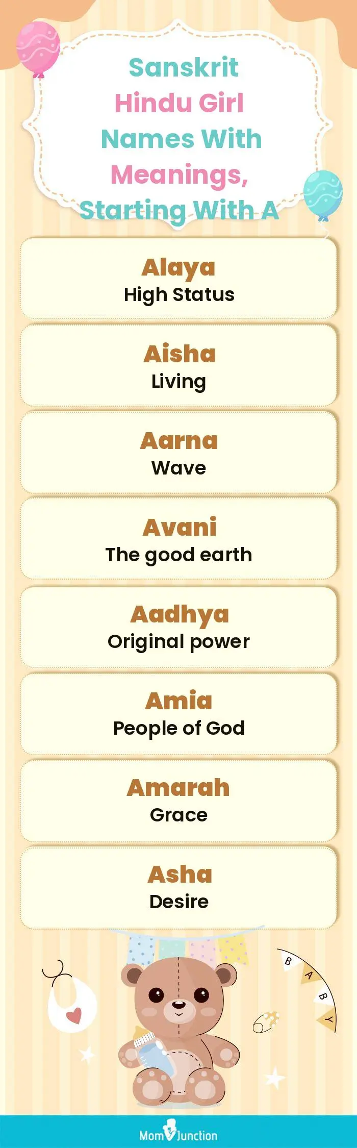  Sanskrit Hindu Girl Names with Meanings, Starting With A(infographic)