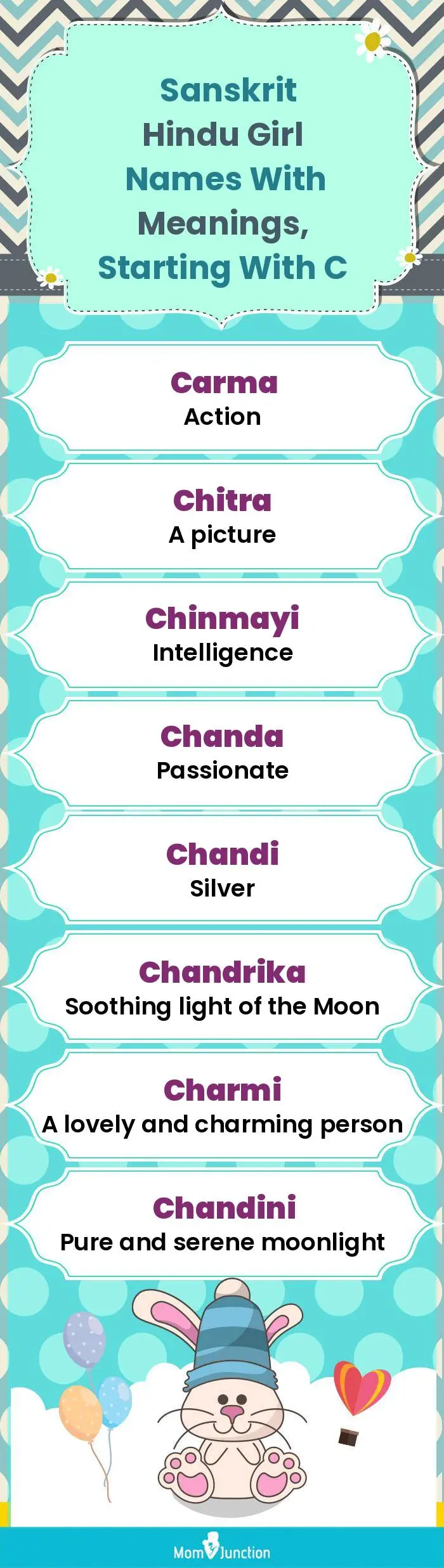  Sanskrit Hindu Girl Names with Meanings, Starting With C(infographic)