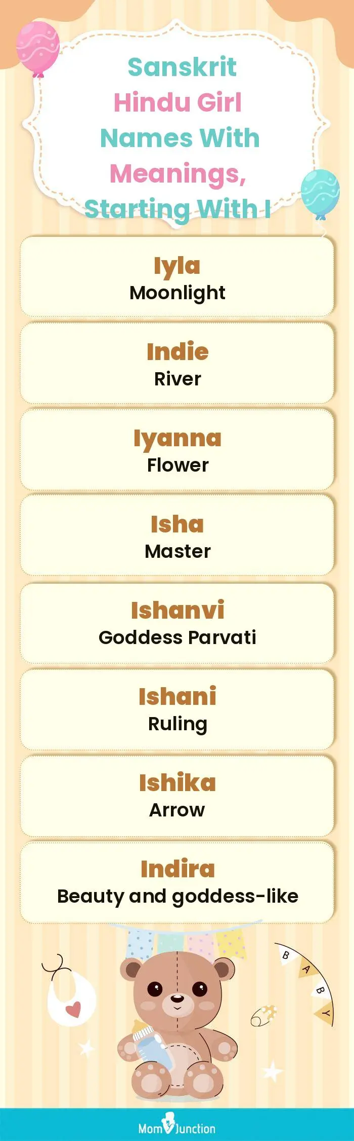  Sanskrit Hindu Girl Names with Meanings, Starting With I(infographic)