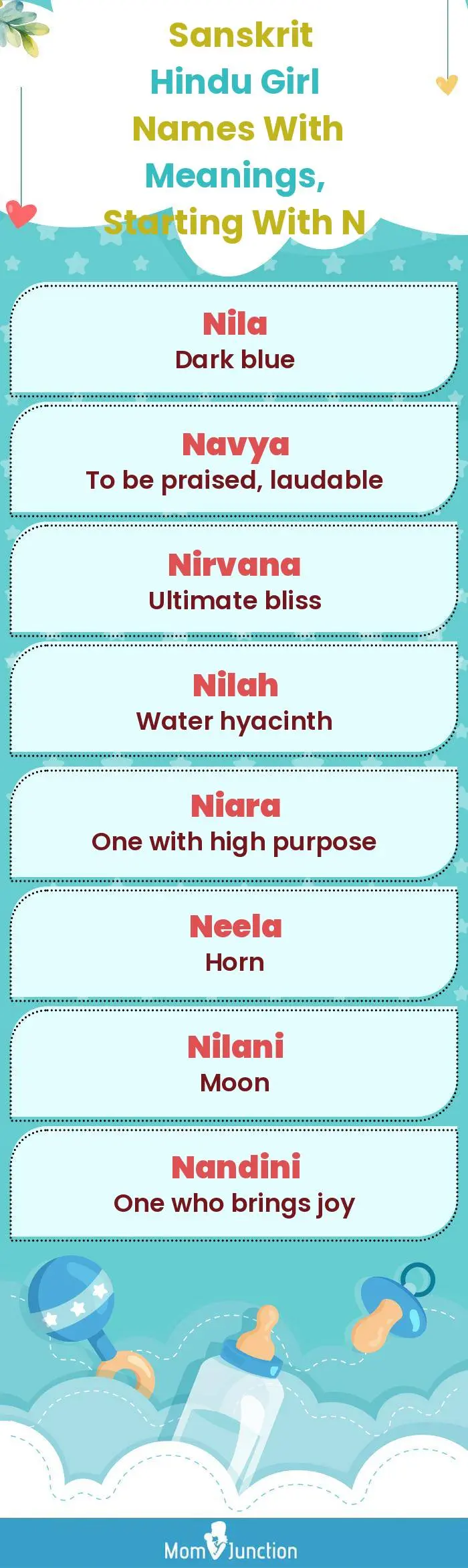  Sanskrit Hindu Girl Names with Meanings, Starting With N(infographic)